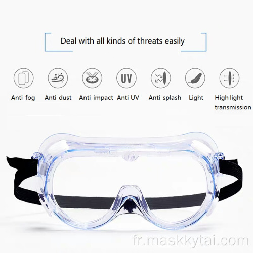 Lunettes antibrouillard multifonctionnelles